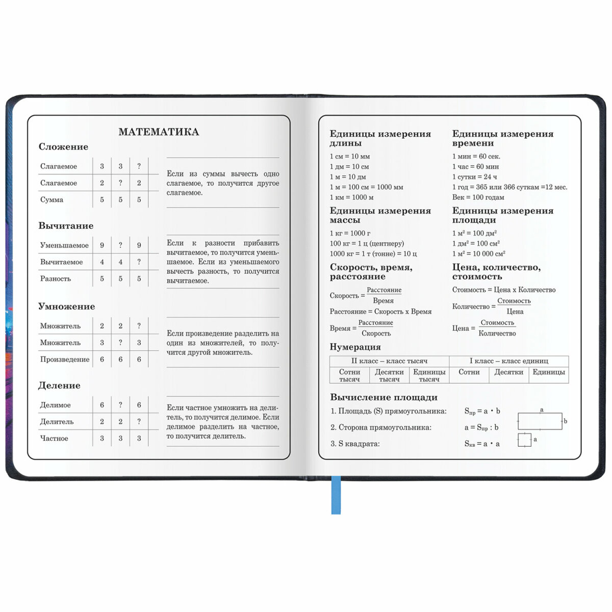 Дневник школьный Юнландия для мальчика 1-4 класс машина - фото 17