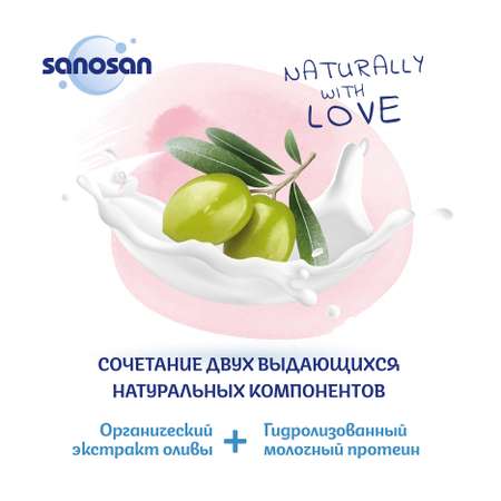 Молочко Sanosan увлажняющее с пантенолом 500 мл