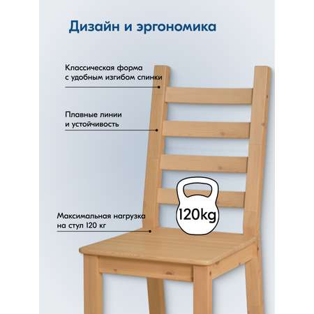 Стул IKEA ЮВСЕН