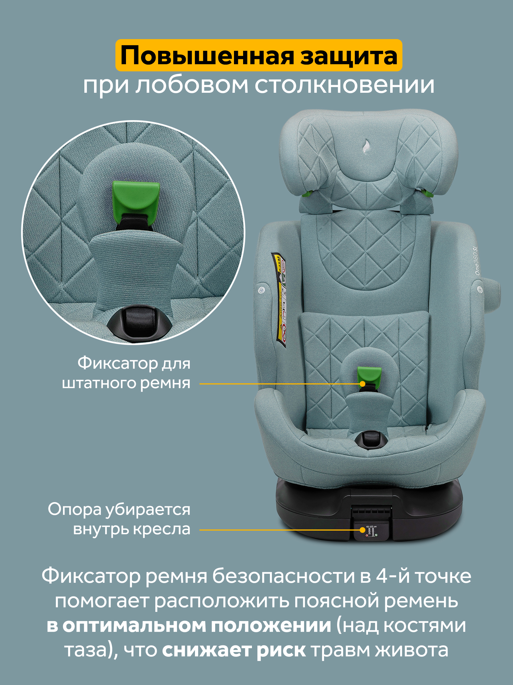 Автокресло Osann One 360 SL Sky 0-36 кг Isofix 0+/1/2/3 (0-36 кг) бирюзовый - фото 10