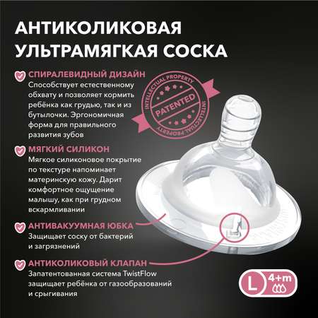 Бутылочка Twistshake Anti-Colic 330 мл 1 шт.