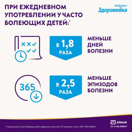 Питание PediaSure Здоровейка в период болезни 200мл с 12месяцев