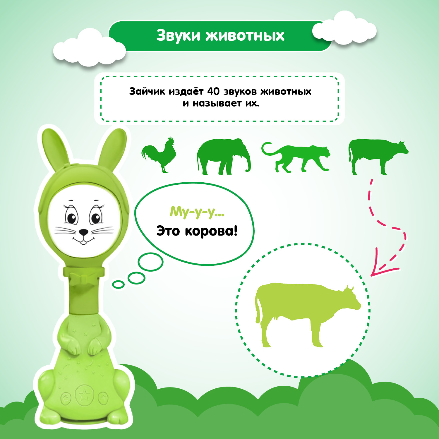 Игрушка BertToys погремушка Зайчик Няня - фото 7
