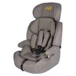 Автокресло Actrum 1/2/3 (9-36 кг)
