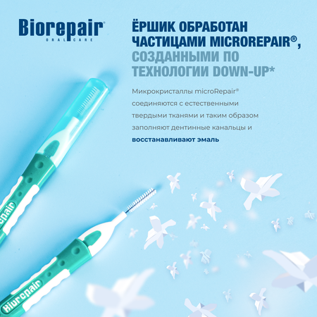 Зубная нить Biorepair