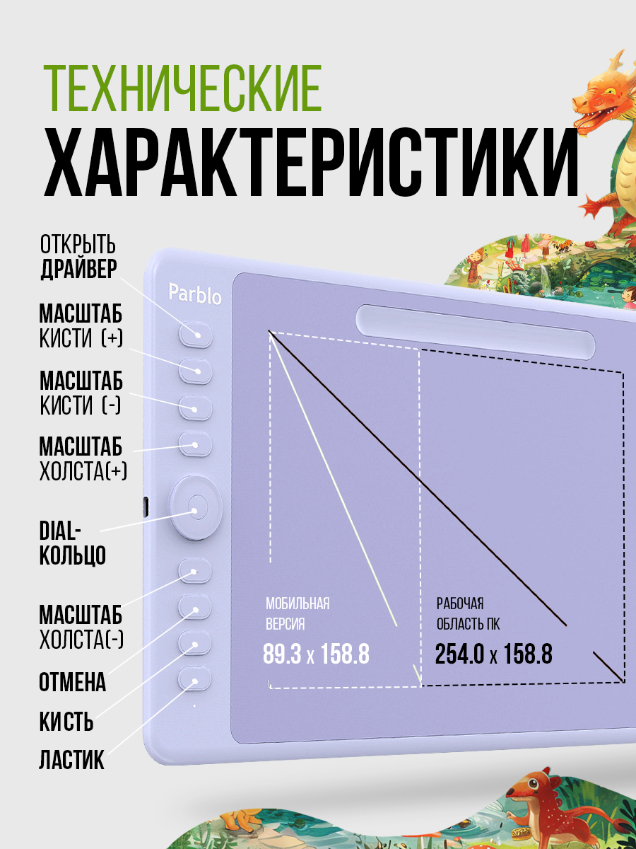 Планшет световой PARBLO - фото 3