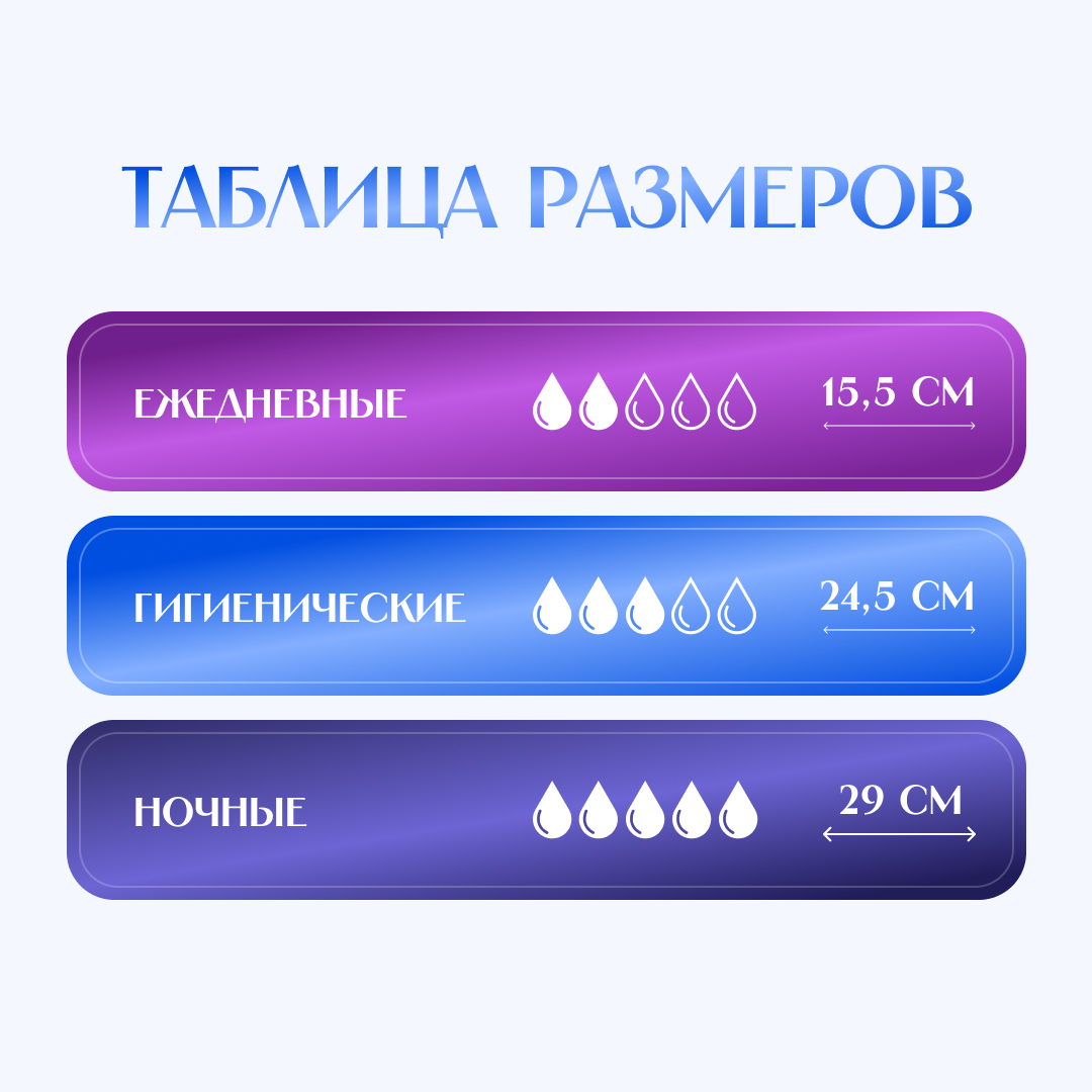 Ежедневные гигиенические прокладки SAYURI Classic 15.5 см 20 шт - фото 10