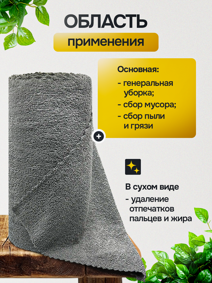 Микрофибра HouseOrder 25*25см - фото 4