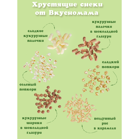Кукурузные шарики Вкусномама в шоколадной глазури с игрушкой для мальчика Мультикар