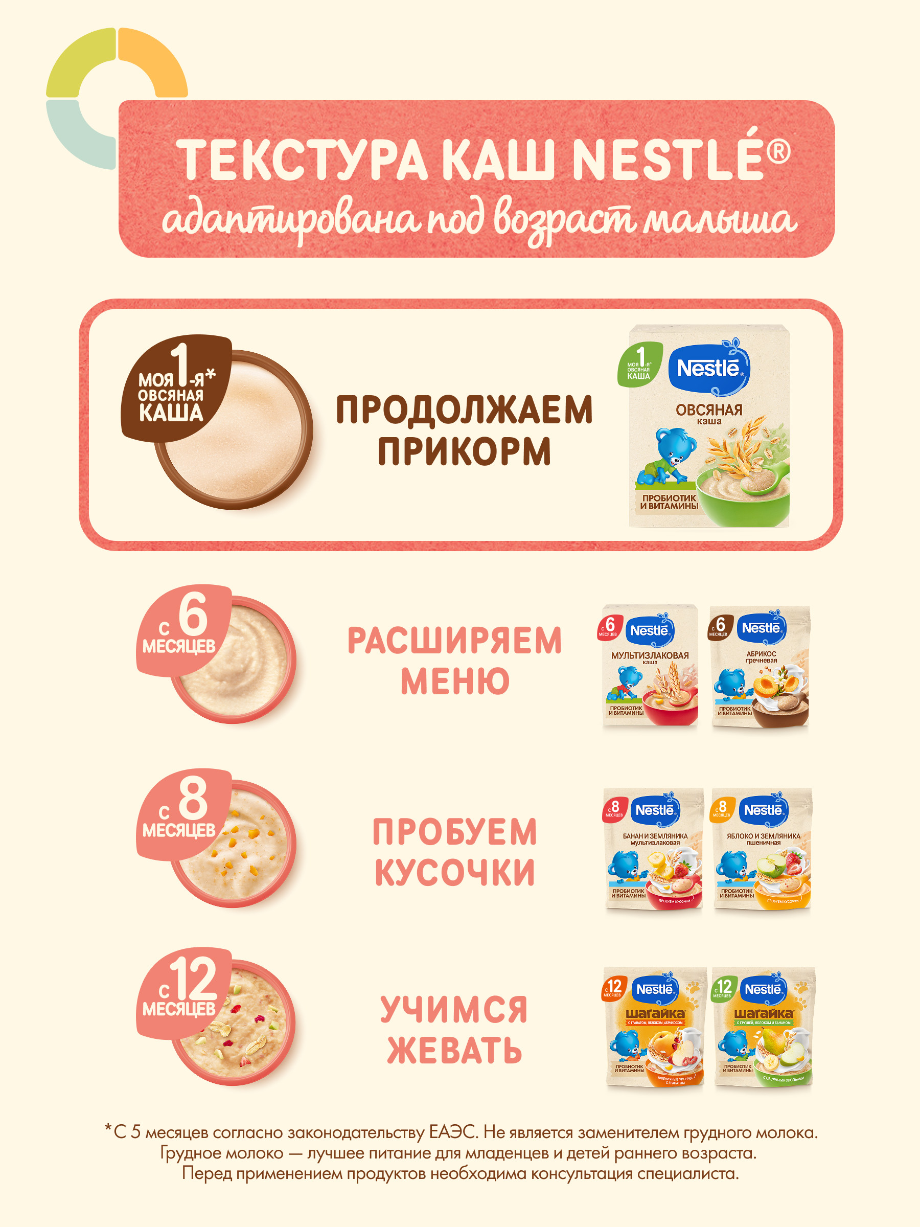 Каша Nestle безмолочная овсяная сухая 200г с 5 месяцев - фото 7