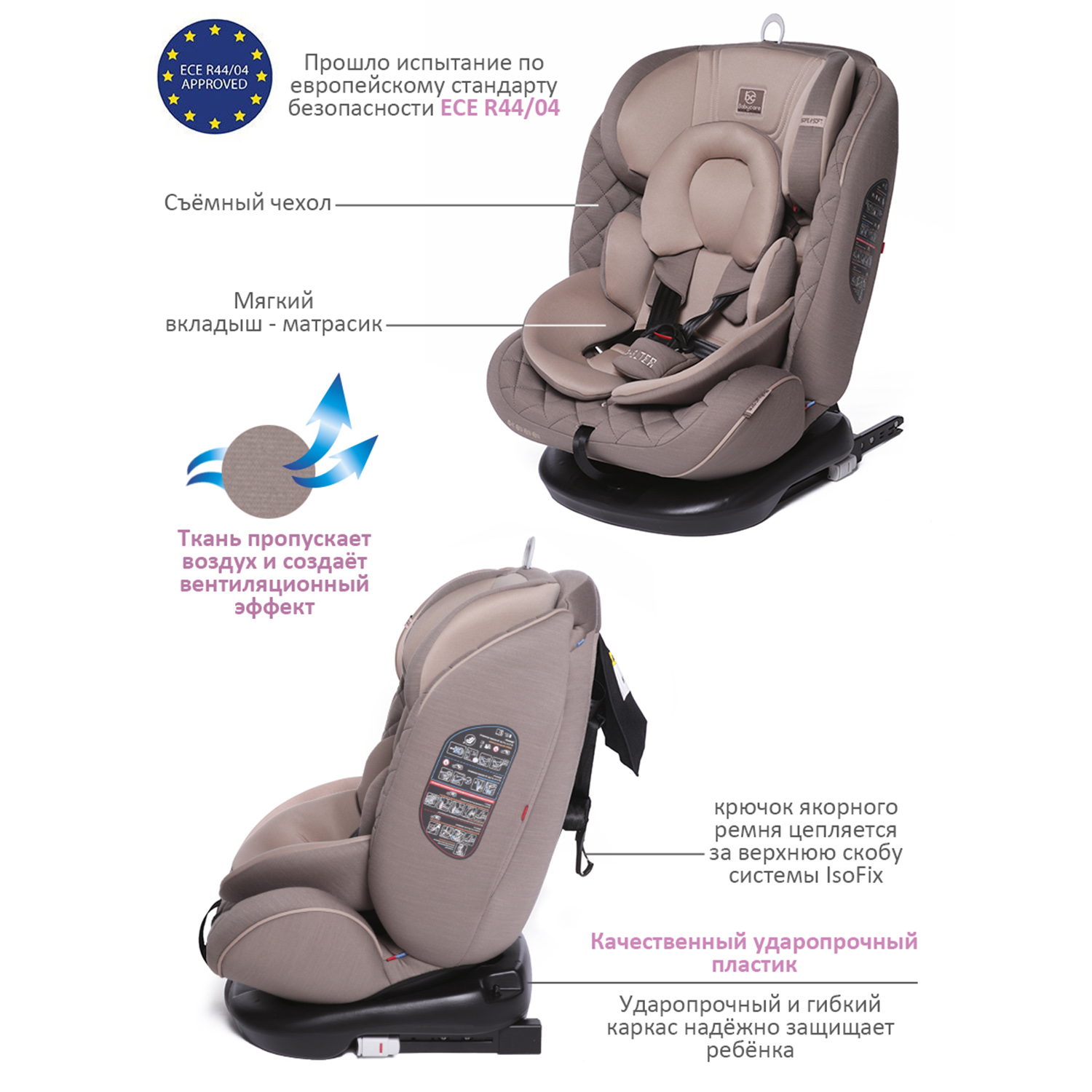 Автокресло BabyCare Shelter Isofix 0+/1/2/3 (0-36 кг) - фото 9
