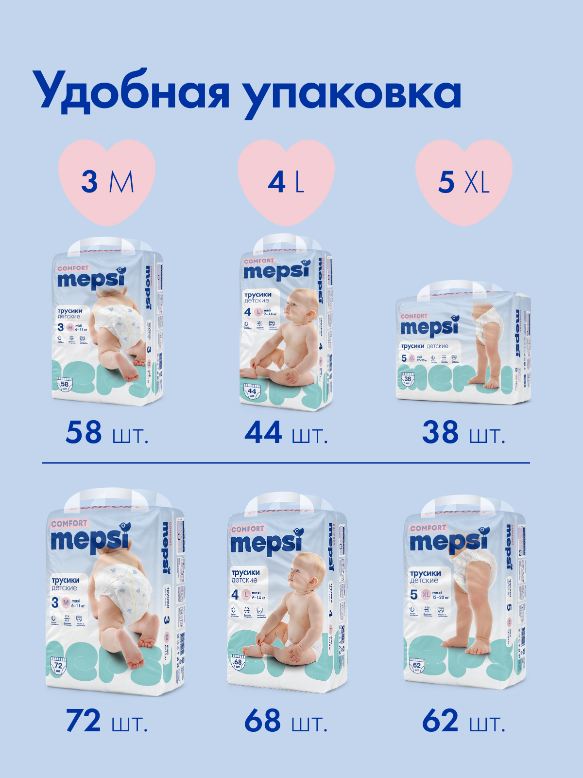 Трусики Mepsi Comfort 3 (6-11кг) 72 шт. - фото 13