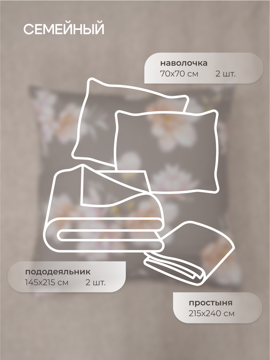 Комплект постельного белья для SNOFF Хокона семейный 5 предм. - фото 2