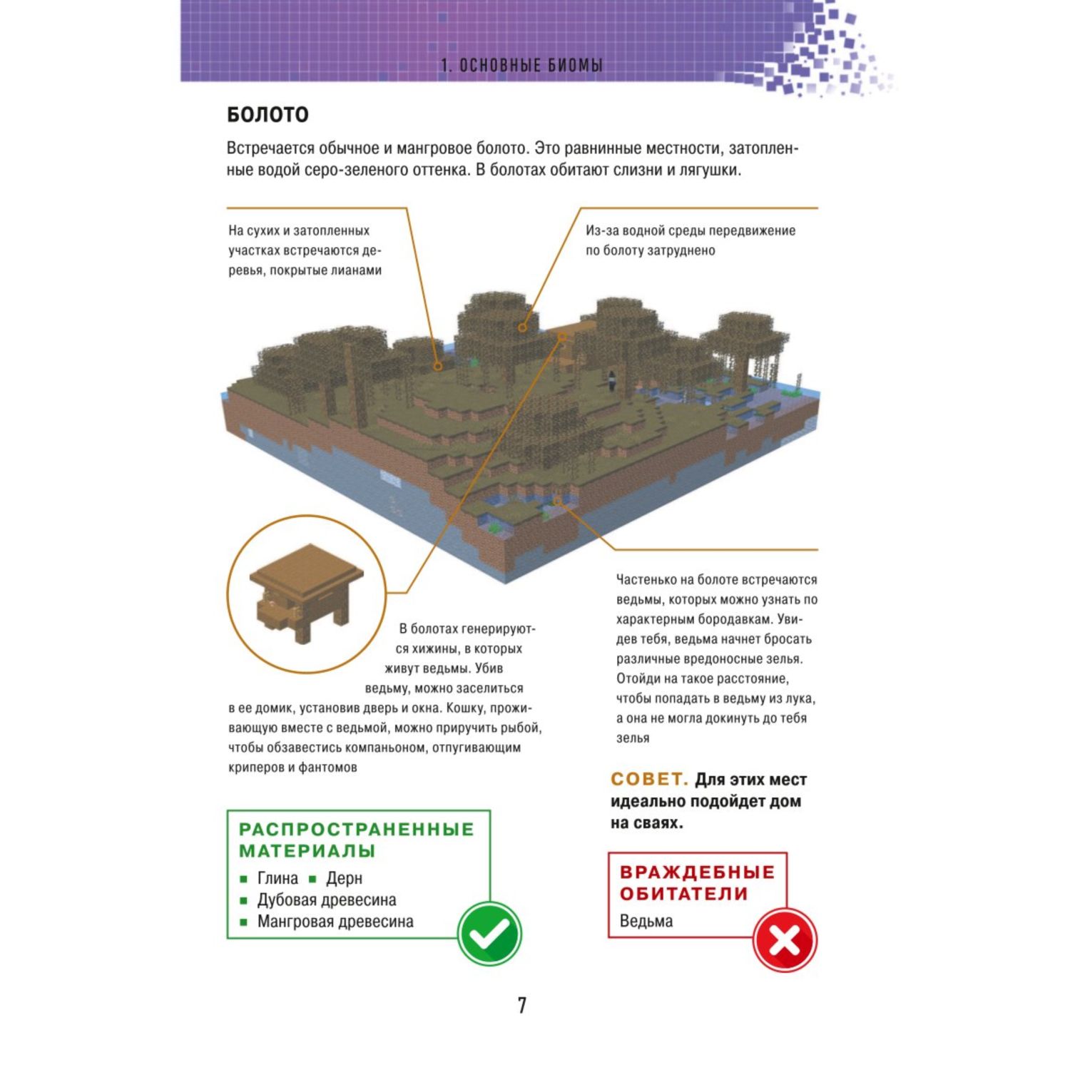 Книга БОМБОРА Minecraft Строительство Иллюстрированное руководство для начинающих - фото 6