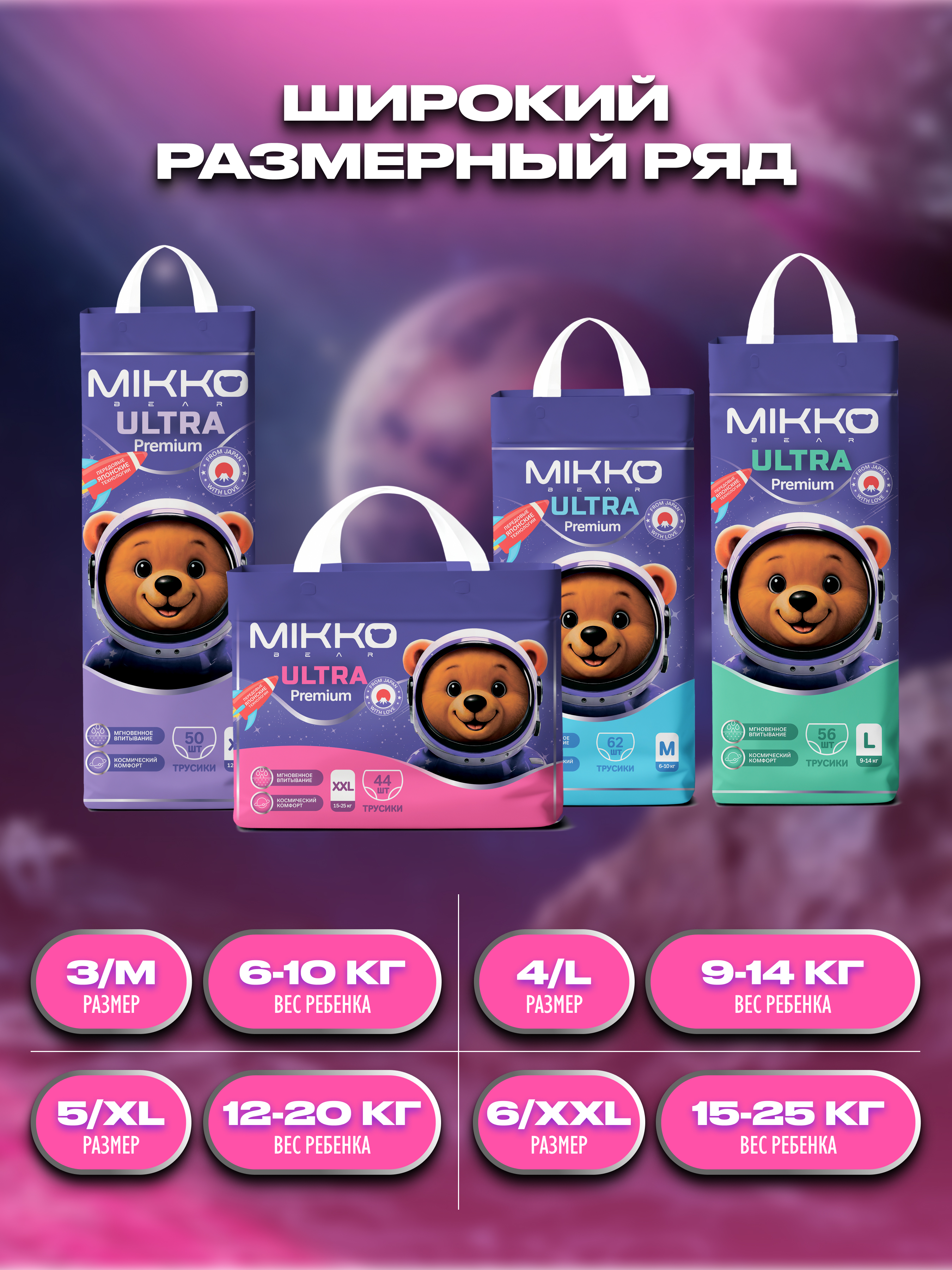 Трусики Mikko Bear ультратонкие XXL (15-25 кг) 44 шт. - фото 10