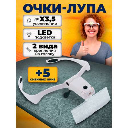 Лупа Айрис