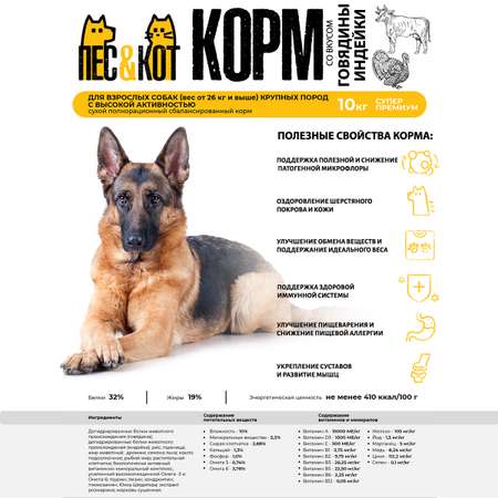 Корм сухой ПЕС и КОТ Индейка и Говядина 10 кг Суперпремиум для крупных пород