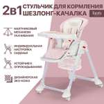 Стульчик для кормления Nuovita Tutela розовый