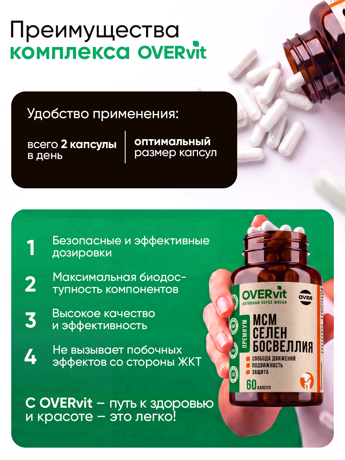 МСМ + селен + босвеллия OVER Бад для суставов и связок 60 капсул - фото 6