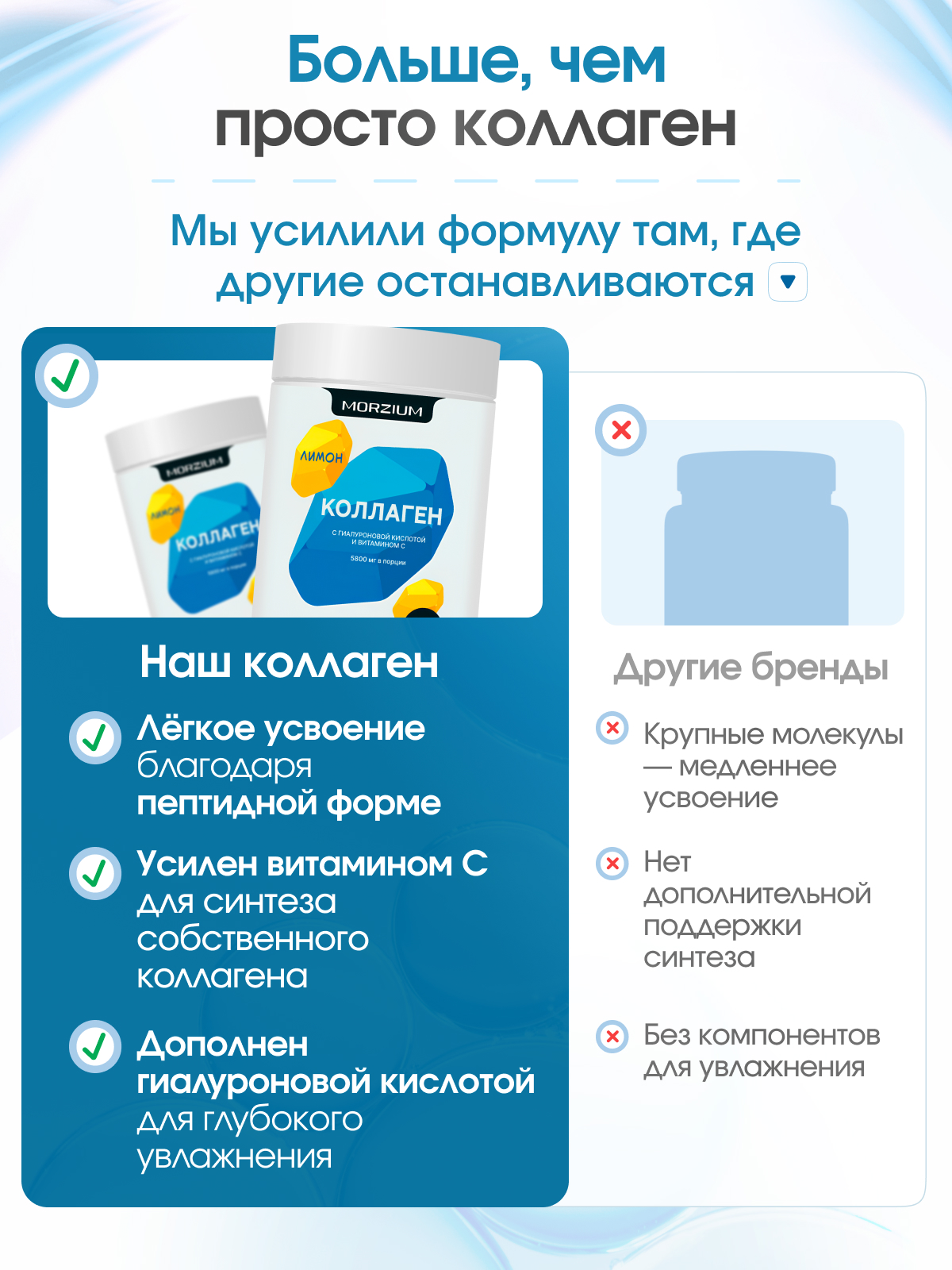 Пептидный коллаген Morzium с гиалуроновой кислотой и витамином C - фото 4