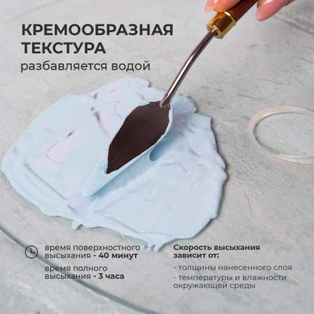 Краски гуашь Малевичъ