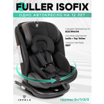 Автокресло Indigo Fuller черный-черная кожа Isofix 0+/1/2/3 (0-36 кг)