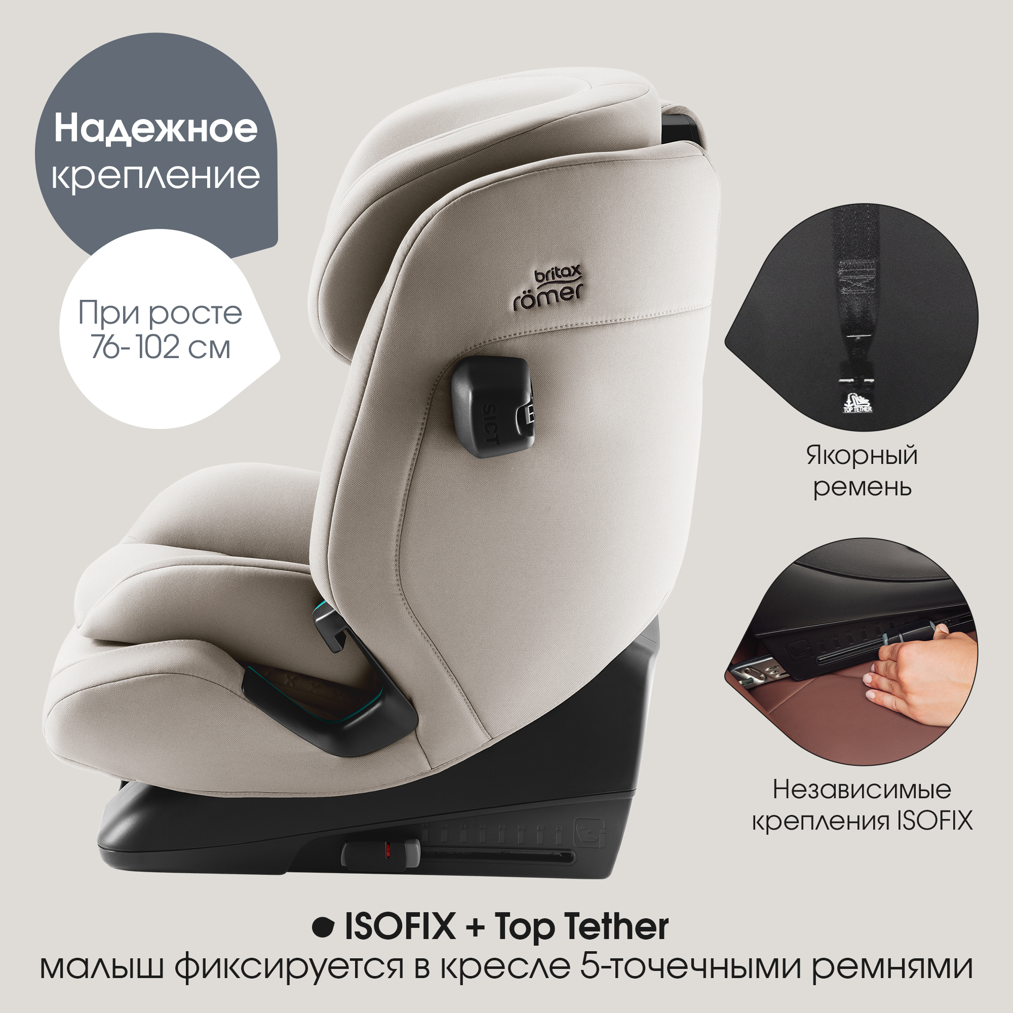 Автокресло Britax Roemer Advansafix Pro Lux Isofix 1/2/3 (9-36 кг) бежевый - фото 11