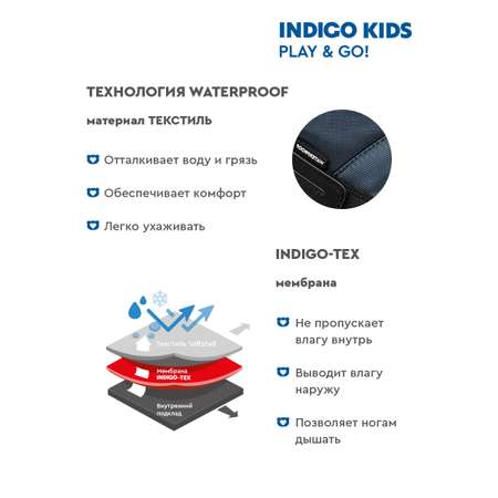 Сапоги Indigo kids