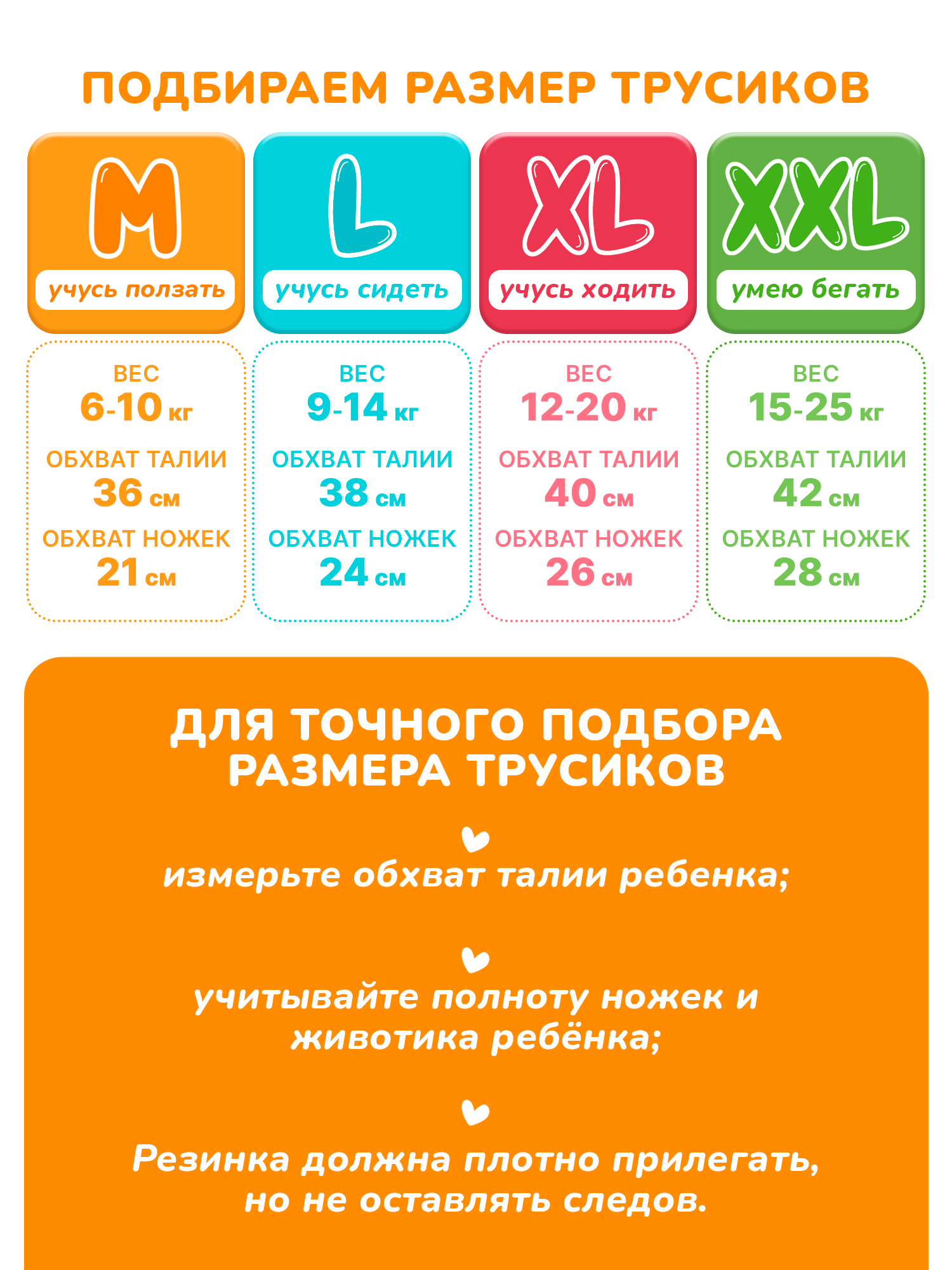 Трусики Reva Care Ultra Care M (6-10) 58 шт. - фото 8