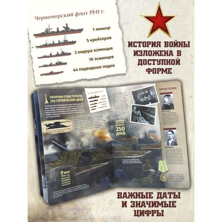 Детская книга Великие сражения Malamalama Энциклопедия для детей Великая отечественная война