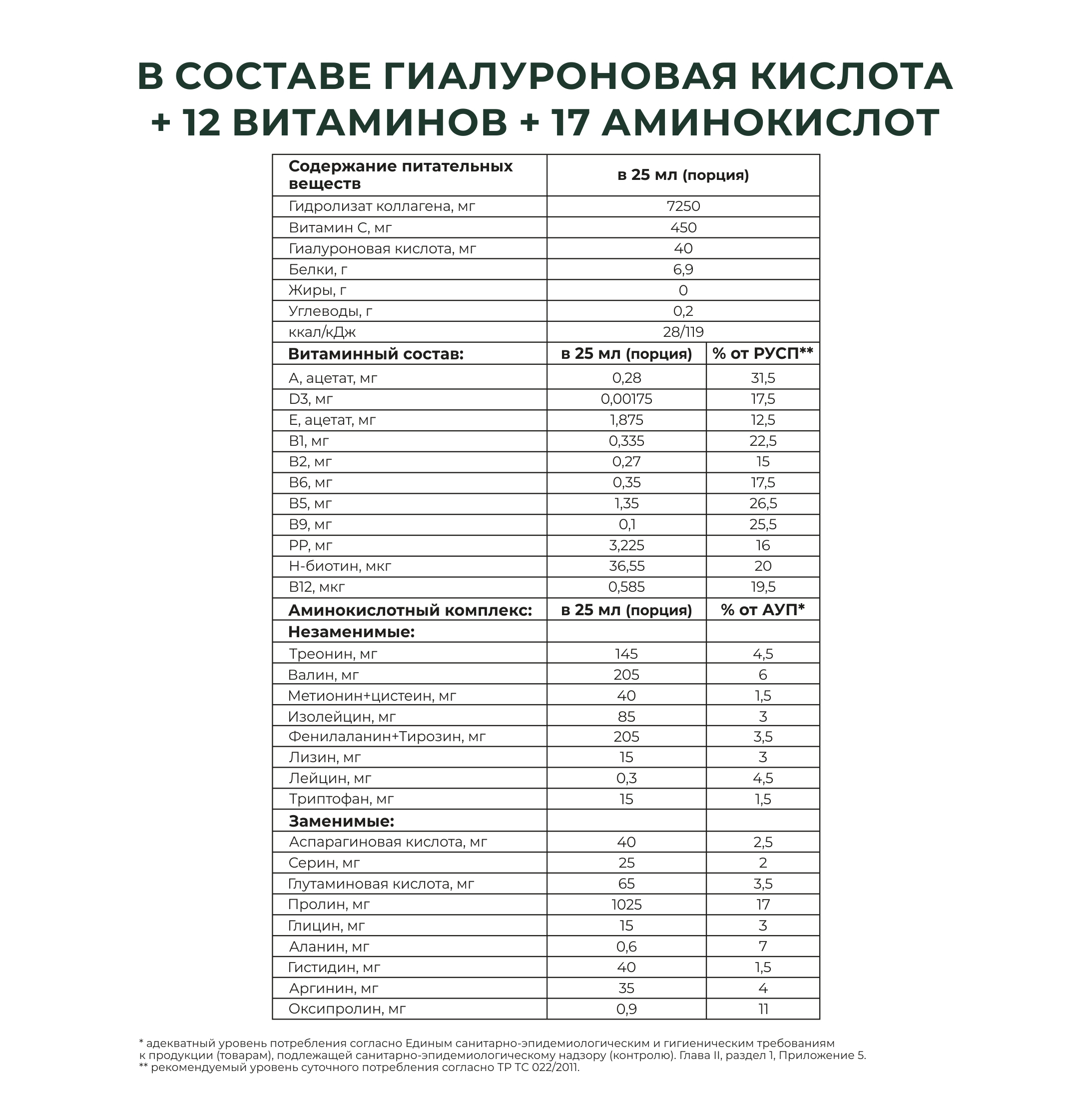 Коллаген Dr. Zubareva Концентрат вкус тропик - фото 3