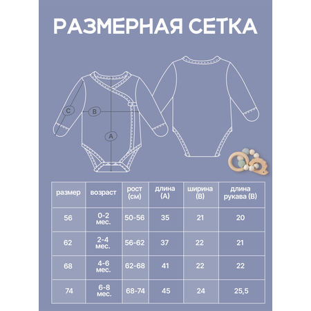 Боди 2 шт MomKid