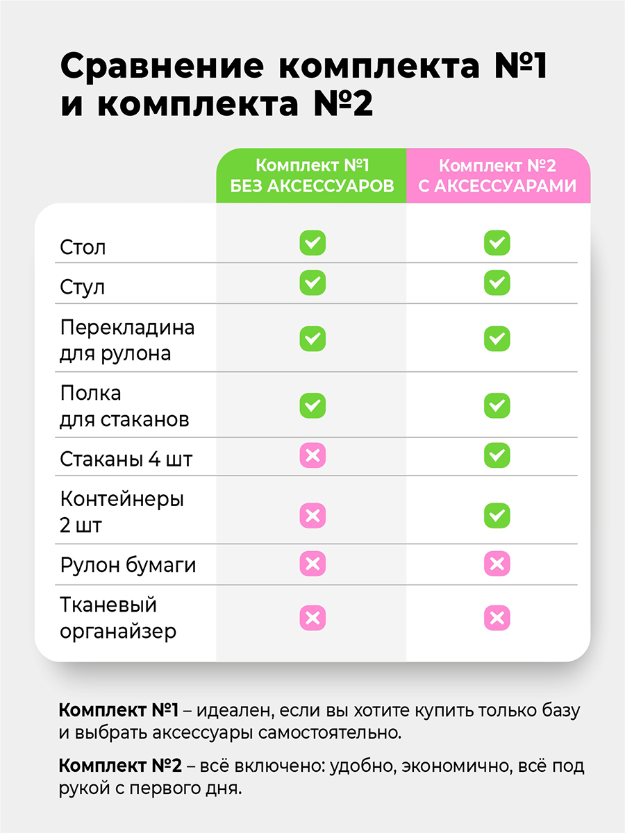 Комплект мебели Конёк Горбунёк Мульти - фото 16