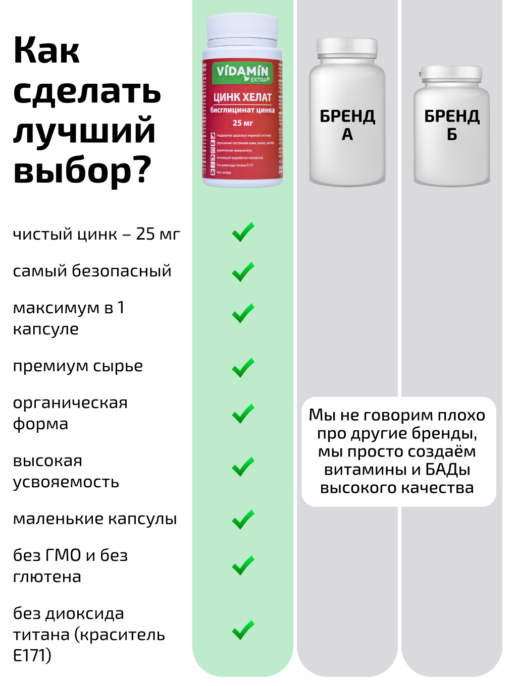 Цинк VIDAMIN EXTRA 30 капсул - фото 11