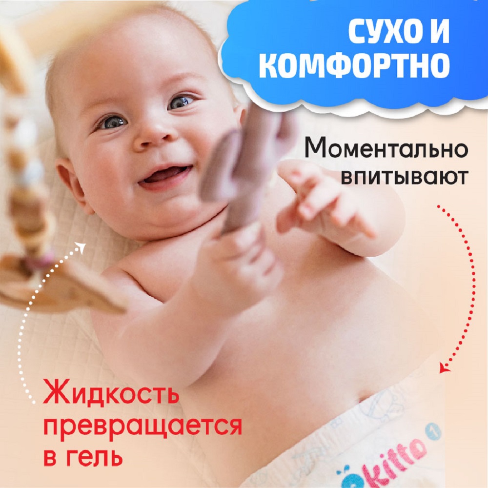Пелёнки одноразовые Ekitto 60х60 см 30 шт. - фото 3