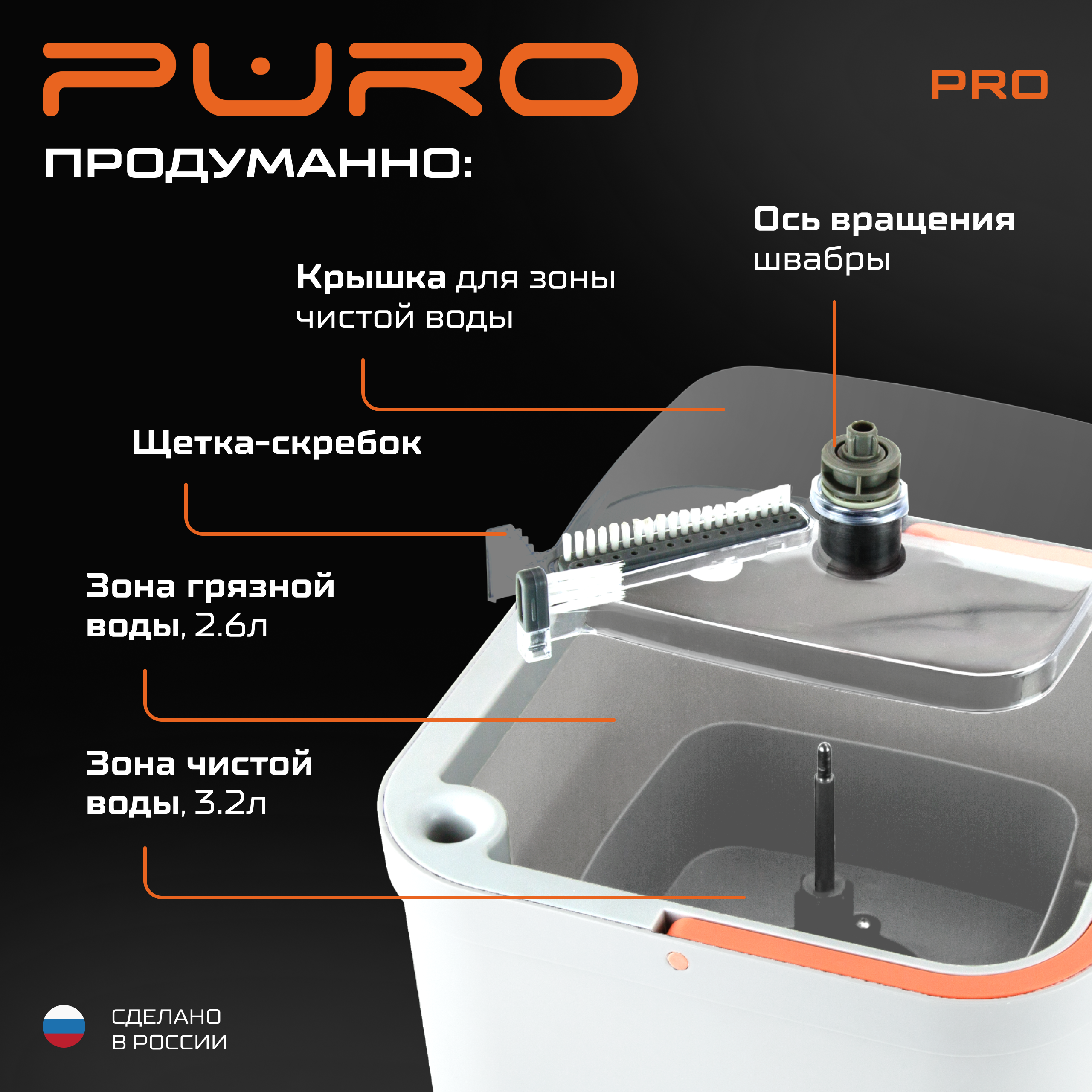 Комплект для уборки PURO Puro Pro - фото 3