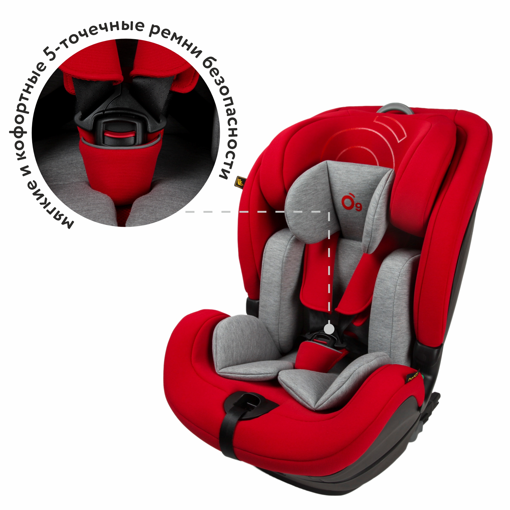 Автокресло nado Garnet red Isofix 1/2/3 (9-36 кг) - фото 7