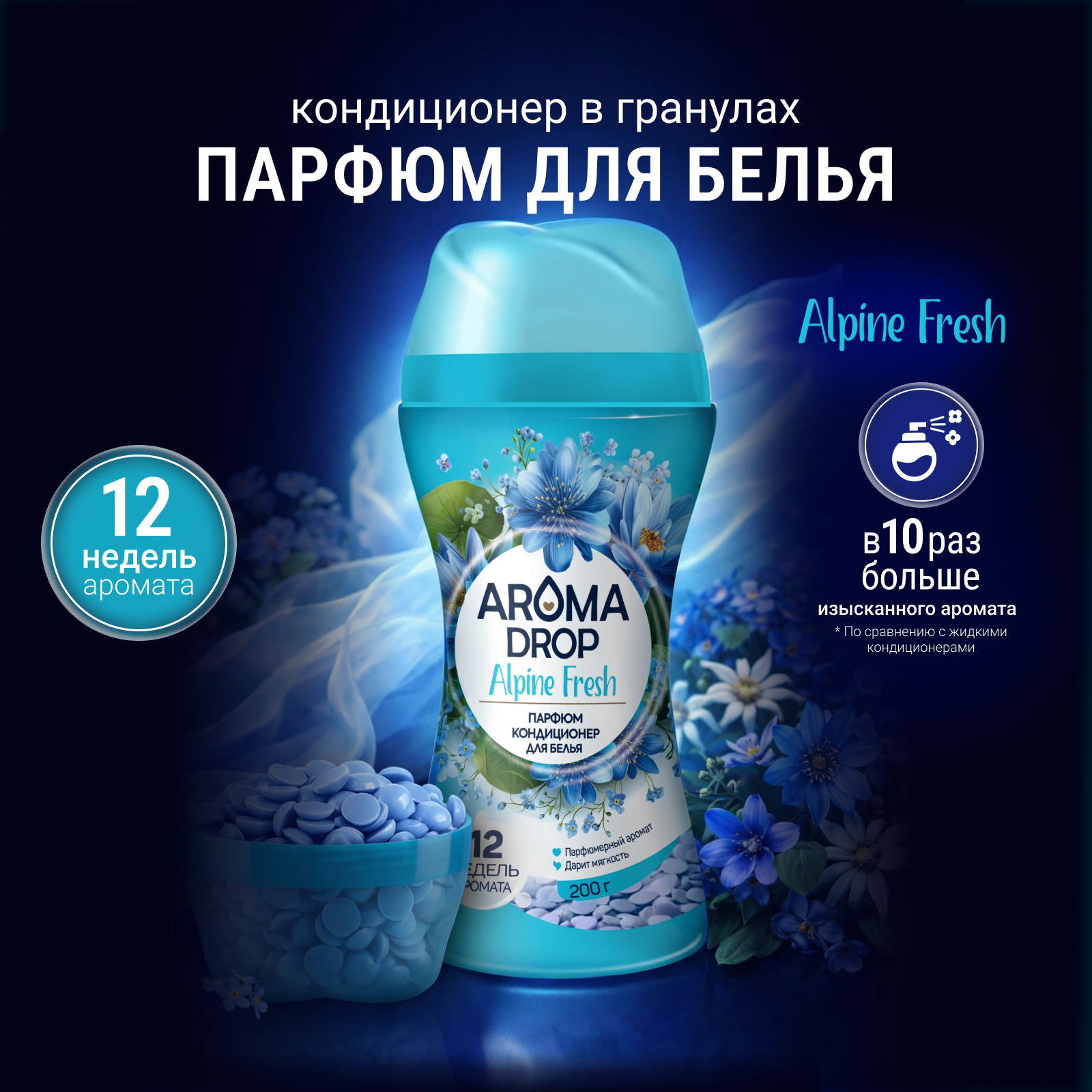 Кондиционер AROMA DROP 0.2 кг 1 шт. 1 упак. - фото 2