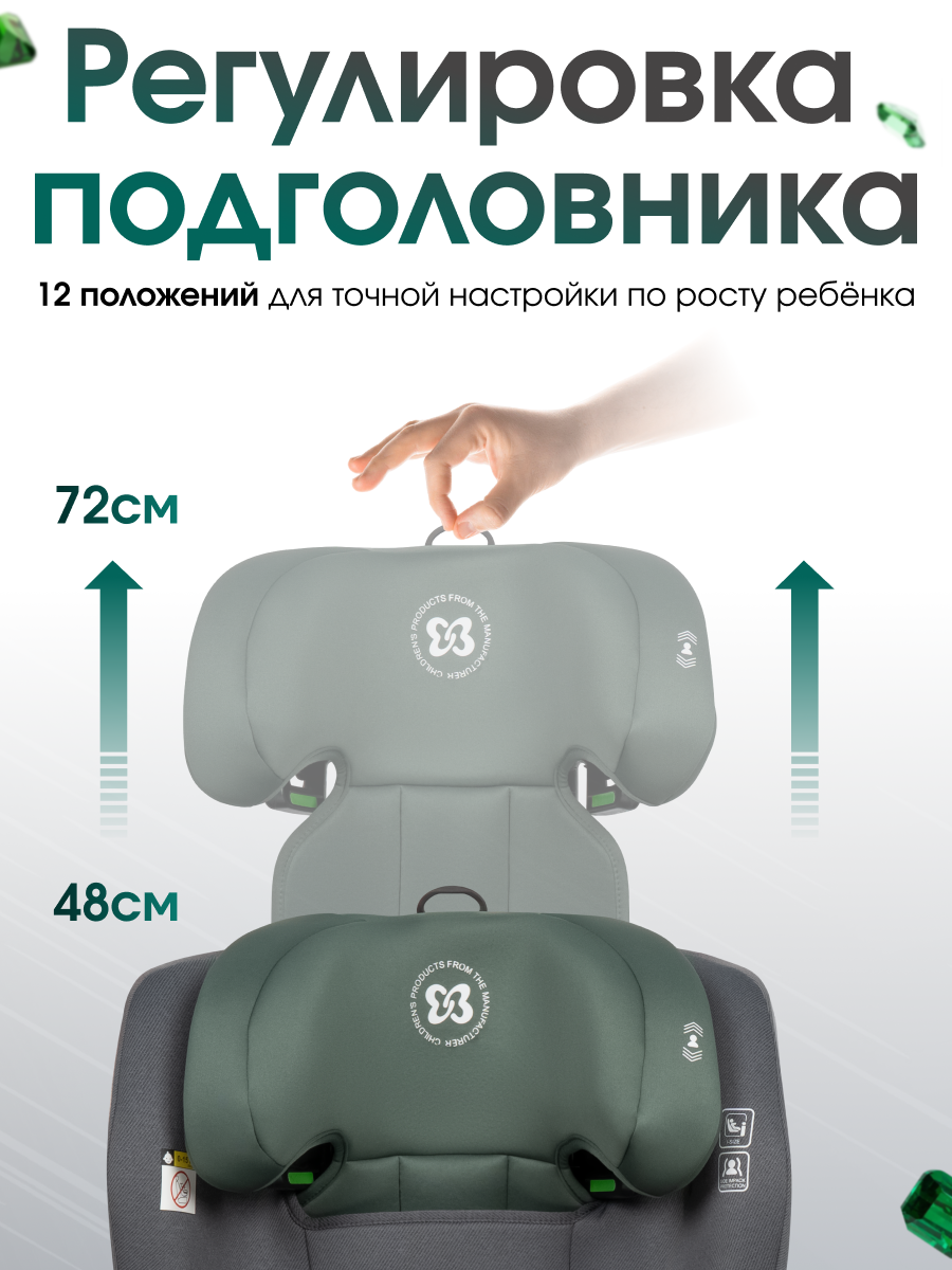 Автокресло Farfello Le9 2/3 (15-36 кг) зеленый - фото 4