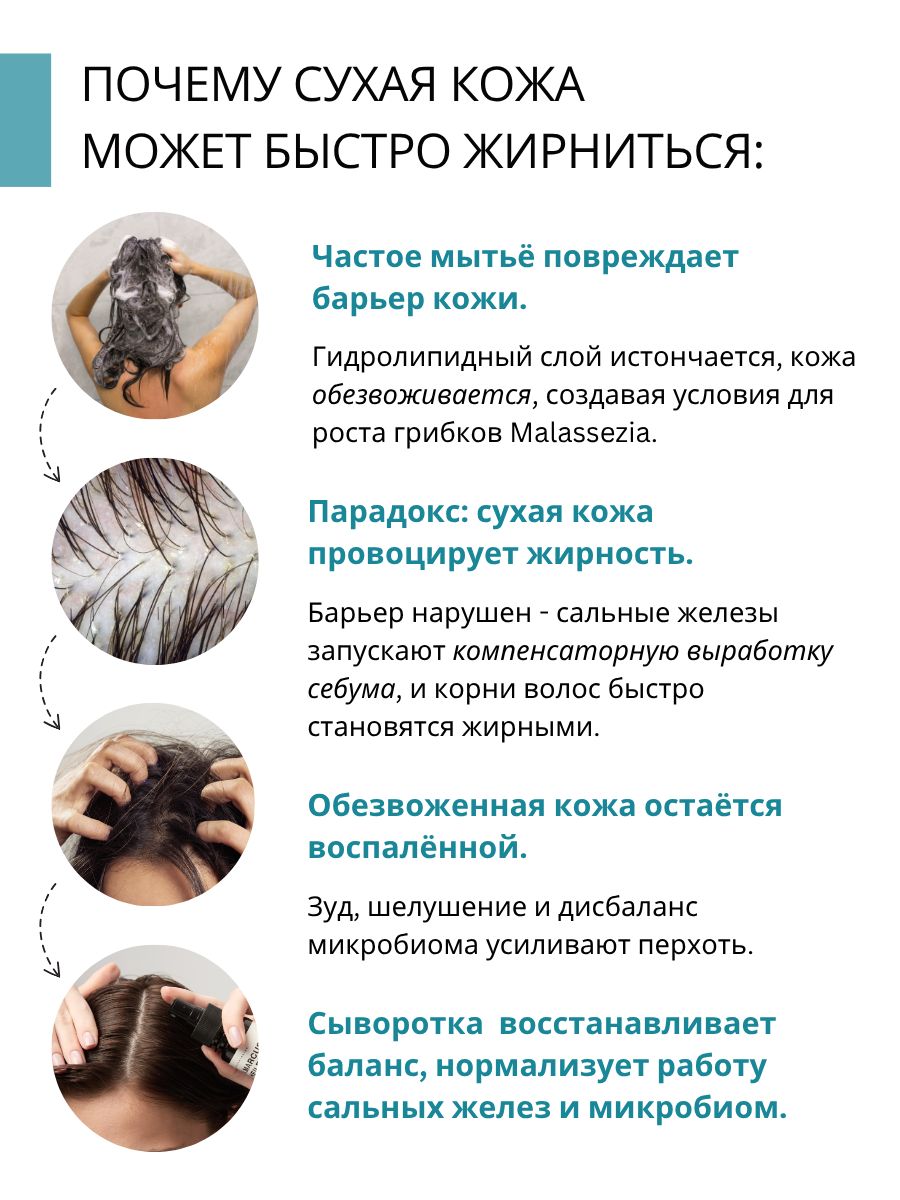 Сыворотка DR. MARCUS HEILER Микробиом баланс от перхоти 100 мл - фото 5