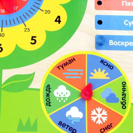 Настольная игра PAREMO