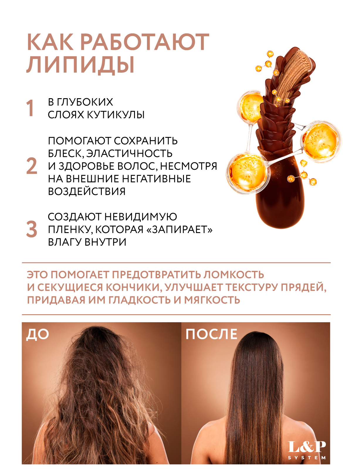 Кондиционер Ollin L&P SYSTEM для волос 1000 мл 1 шт. - фото 5