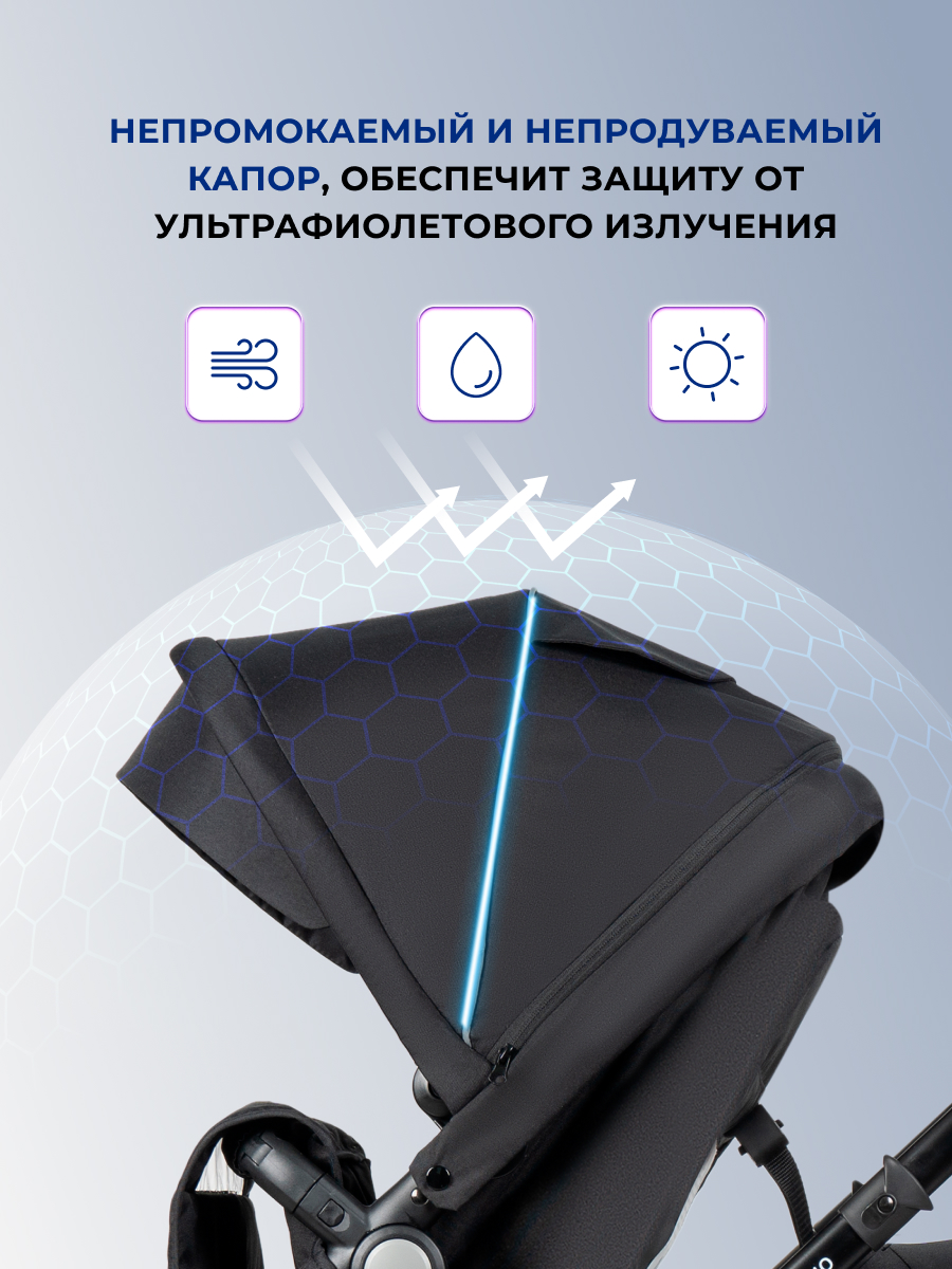 Коляска трансформер для двойни Farfello Silva Duo черный - фото 6