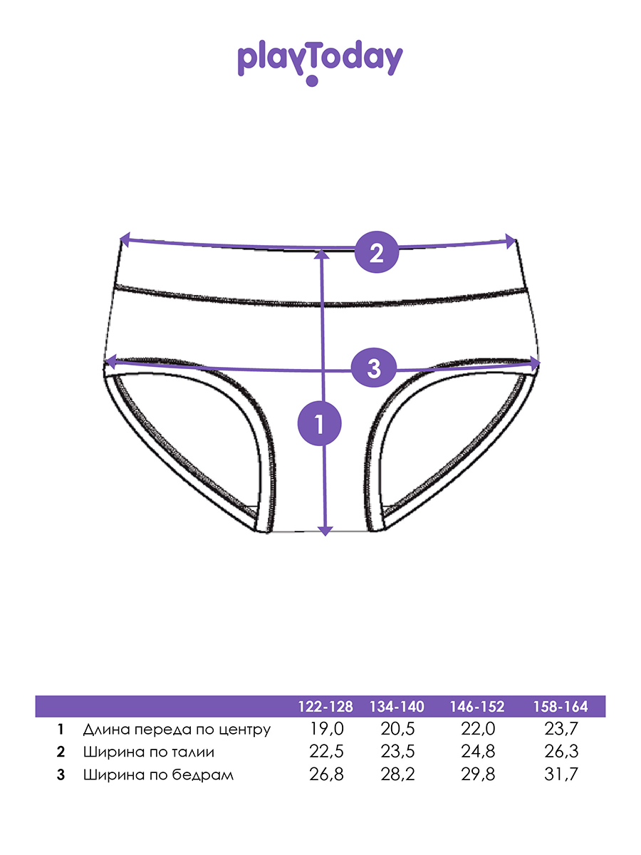 Трусы 2 шт PlayToday 22527262 - фото 4
