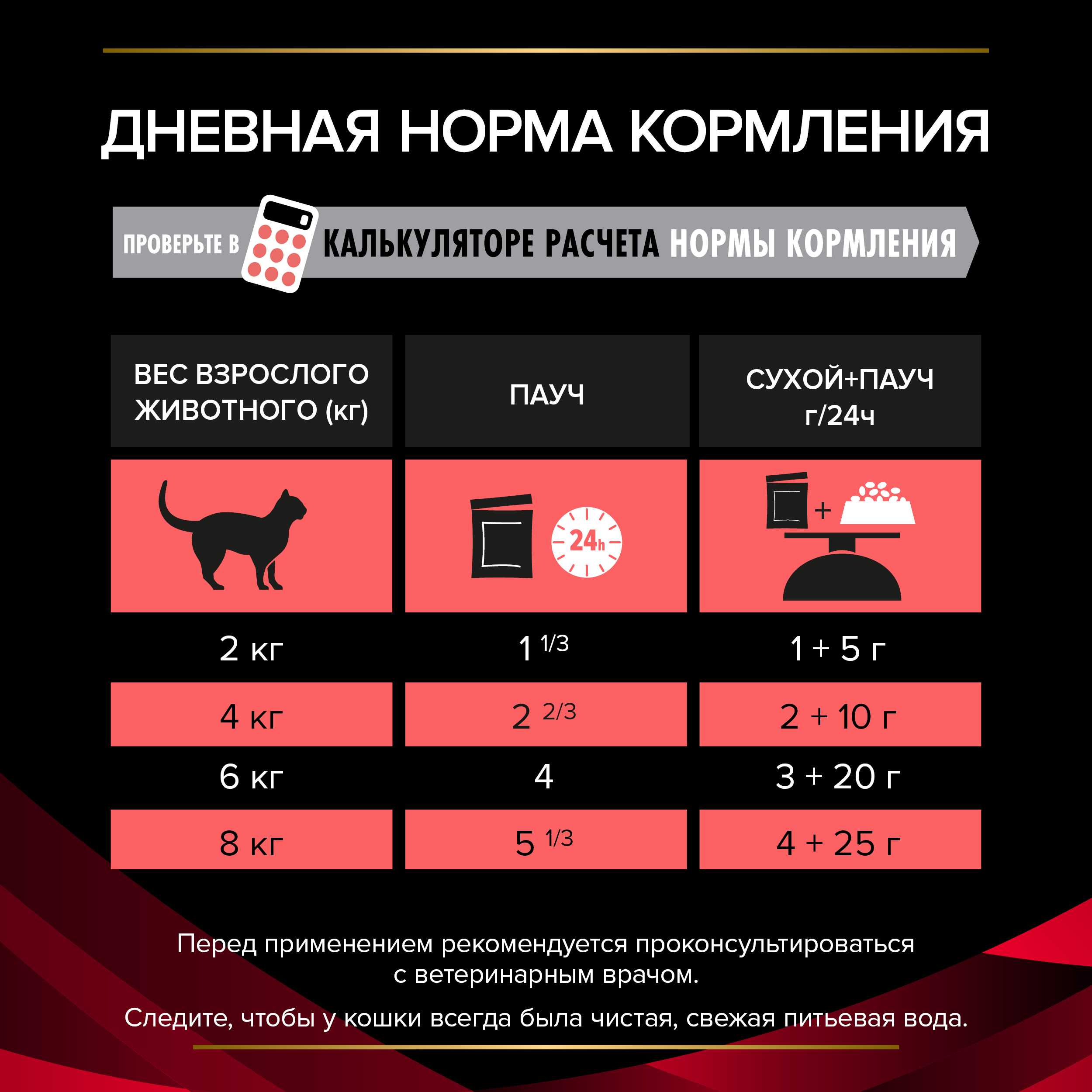 Корм для кошек Purina Pro Plan Veterinary diets 85г с говядиной при сахарном диабете влажный в соусе - фото 6