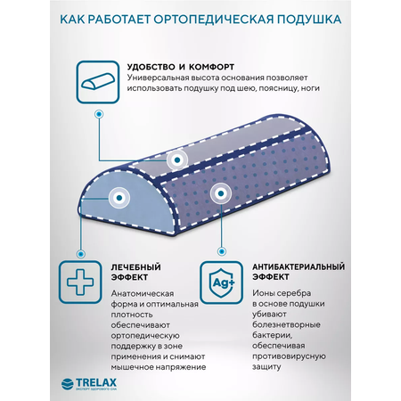 Подушка ортопедическая TRELAX Roller ПФ209