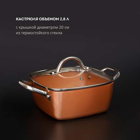 Набор посуды Galaxy LINE GL9514