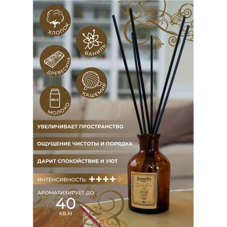 Ароматический диффузор AromaKo SandalWood Vetiver 125 мл