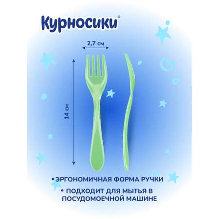 Набор посуды Курносики 4 шт.