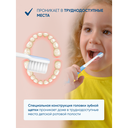 Зубная щетка классическая PECHAM